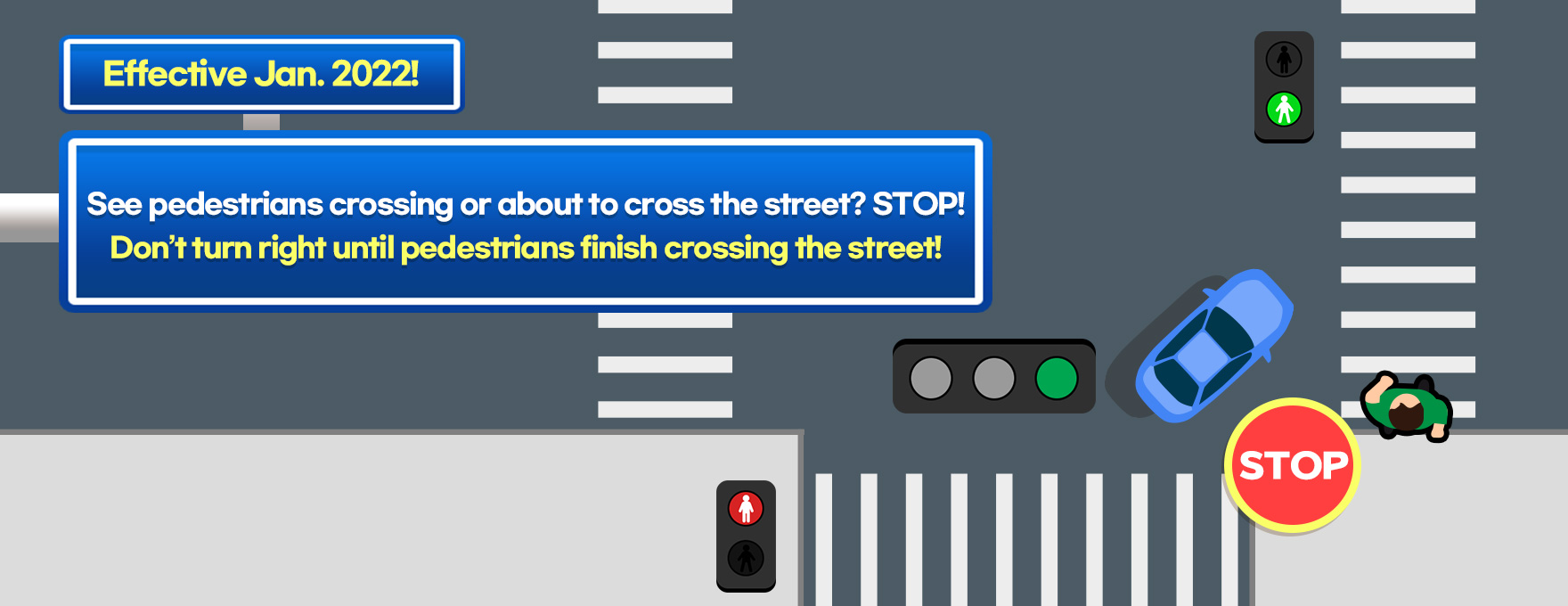 See pedestrians crossing or about th cross the street? STOP!